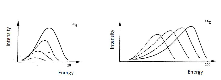 textbook:nrctextbook:effect_of_quenching_fig_12_9.png