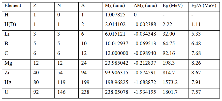 table_3_2.png